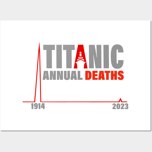 TITANIC ANNUAL DEATHS Wall Art by ART by RAP